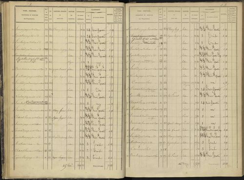 Ancelle - 3 P 126/1 - 3 P 126/1 - Section A 