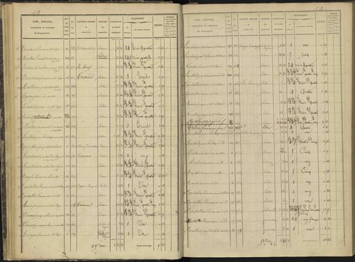 Ancelle - 3 P 126/1 - 3 P 126/1 - Section A 