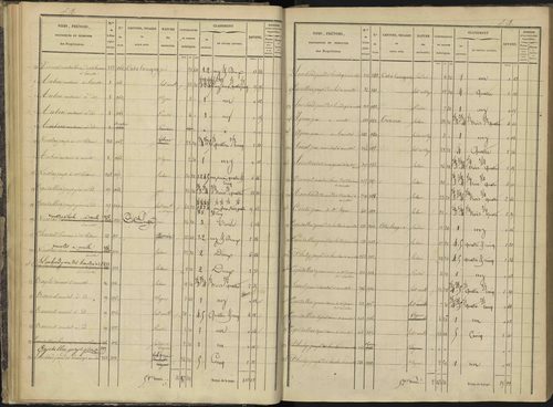 Ancelle - 3 P 126/1 - 3 P 126/1 - Section A 