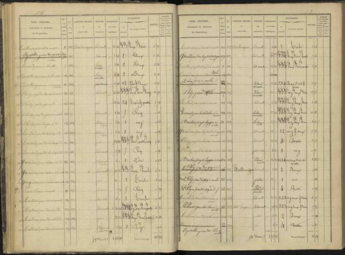 Ancelle - 3 P 126/1 - 3 P 126/1 - Section A 