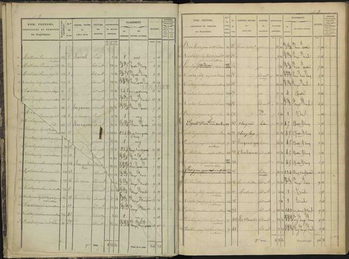 Ancelle - 3 P 126/1 - 3 P 126/1 - Section A 