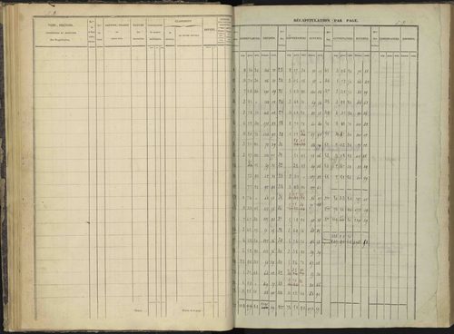 Ancelle - 3 P 126/1 - 3 P 126/1 - Section A 