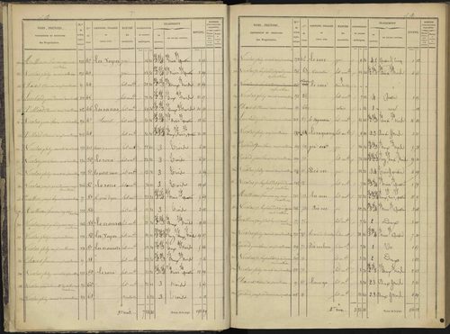 Ancelle - 3 P 126/1 - 3 P 126/1 - Section A 
