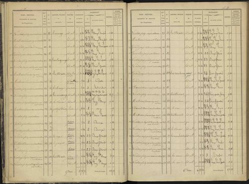 Ancelle - 3 P 126/1 - 3 P 126/1 - Section A 
