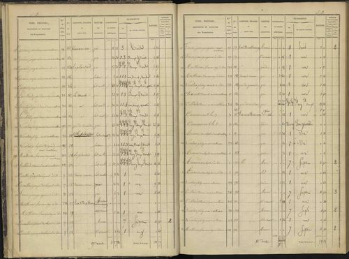 Ancelle - 3 P 126/1 - 3 P 126/1 - Section A 