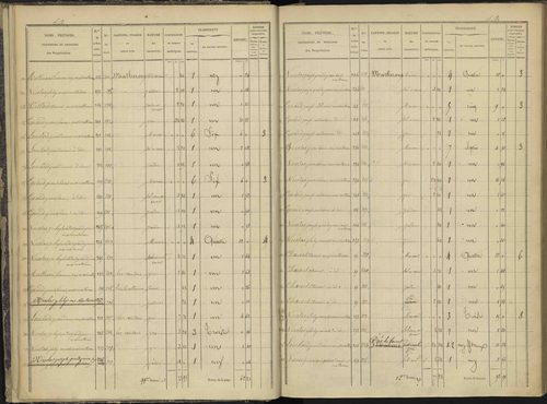 Ancelle - 3 P 126/1 - 3 P 126/1 - Section A 