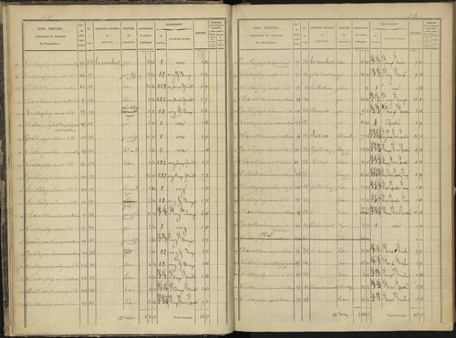 Ancelle - 3 P 126/1 - 3 P 126/1 - Section A 
