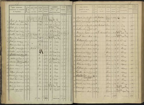 Ancelle - 3 P 126/2 - 3 P 126/2 - Section B 