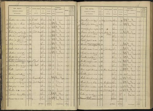 Ancelle - 3 P 126/2 - 3 P 126/2 - Section B 