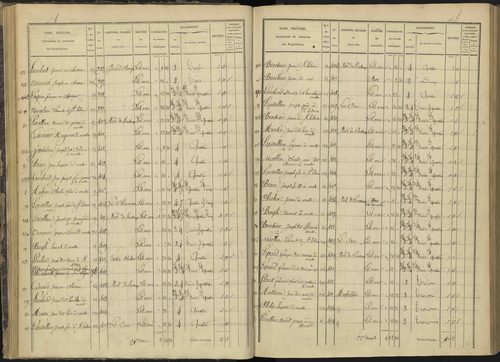 Ancelle - 3 P 126/2 - 3 P 126/2 - Section B 