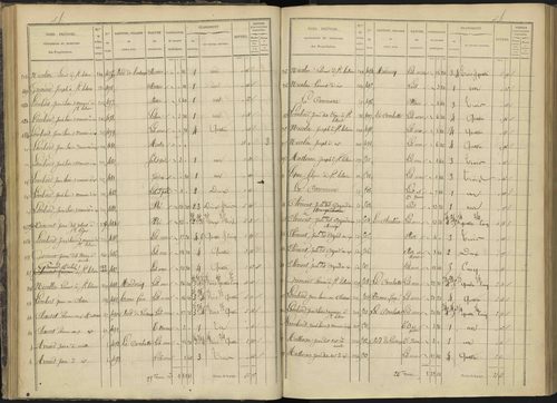 Ancelle - 3 P 126/2 - 3 P 126/2 - Section B 