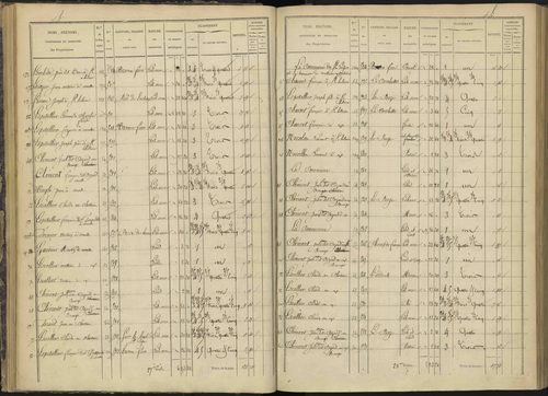 Ancelle - 3 P 126/2 - 3 P 126/2 - Section B 