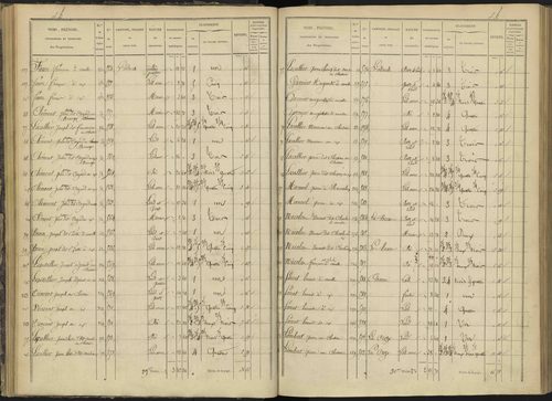 Ancelle - 3 P 126/2 - 3 P 126/2 - Section B 