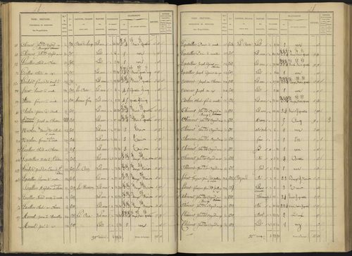 Ancelle - 3 P 126/2 - 3 P 126/2 - Section B 