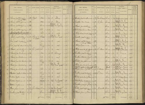 Ancelle - 3 P 126/2 - 3 P 126/2 - Section B 
