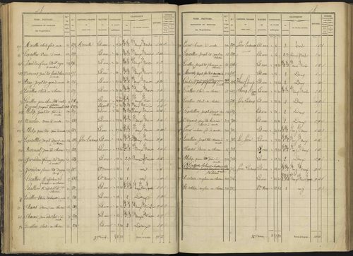 Ancelle - 3 P 126/2 - 3 P 126/2 - Section B 