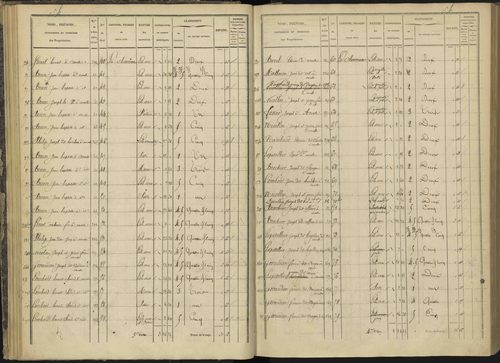 Ancelle - 3 P 126/2 - 3 P 126/2 - Section B 