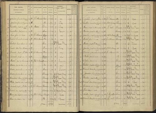 Ancelle - 3 P 126/2 - 3 P 126/2 - Section B 