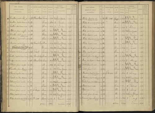 Ancelle - 3 P 126/2 - 3 P 126/2 - Section B 
