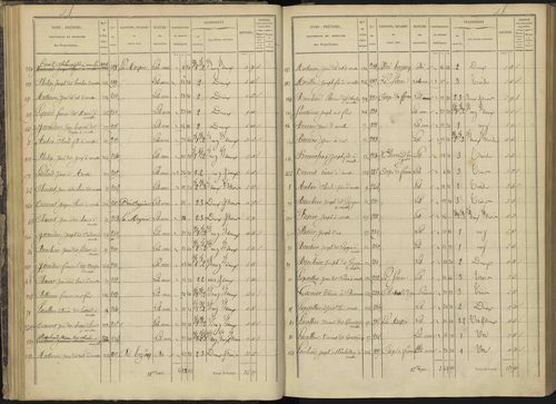 Ancelle - 3 P 126/2 - 3 P 126/2 - Section B 