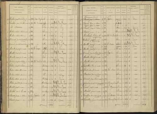 Ancelle - 3 P 126/2 - 3 P 126/2 - Section B 