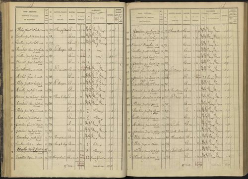Ancelle - 3 P 126/2 - 3 P 126/2 - Section B 