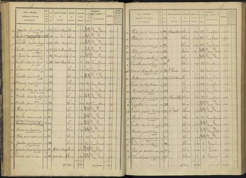 Ancelle - 3 P 126/2 - 3 P 126/2 - Section B 