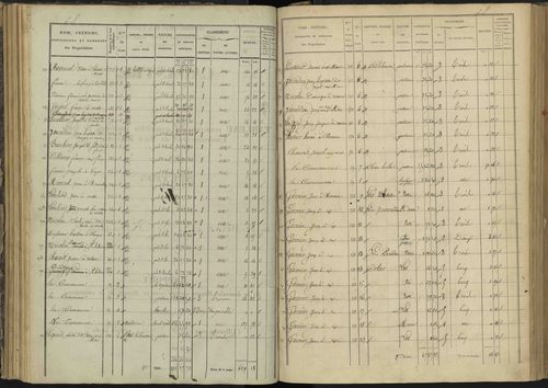 Ancelle - 3 P 126/5 - 3 P 126/5 - Section E 