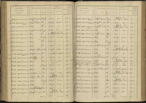 Ancelle - 3 P 126/5 - 3 P 126/5 - Section E 