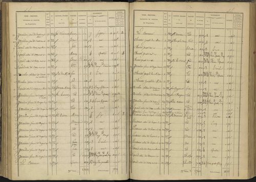 Ancelle - 3 P 126/5 - 3 P 126/5 - Section E 