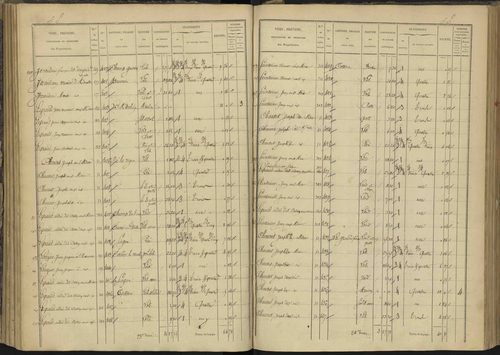 Ancelle - 3 P 126/5 - 3 P 126/5 - Section E 