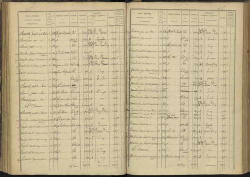 Ancelle - 3 P 126/5 - 3 P 126/5 - Section E 