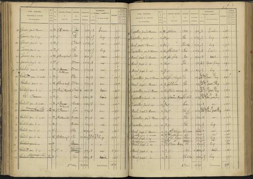 Ancelle - 3 P 126/5 - 3 P 126/5 - Section E 