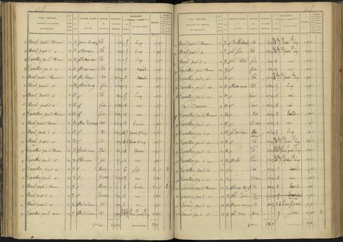 Ancelle - 3 P 126/5 - 3 P 126/5 - Section E 