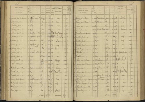 Ancelle - 3 P 126/5 - 3 P 126/5 - Section E 