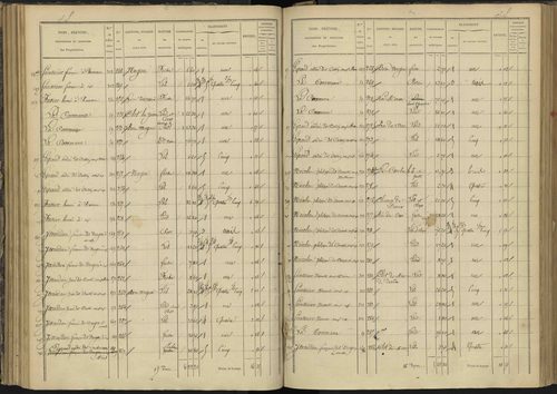 Ancelle - 3 P 126/5 - 3 P 126/5 - Section E 