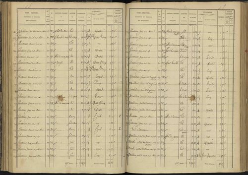 Ancelle - 3 P 126/5 - 3 P 126/5 - Section E 