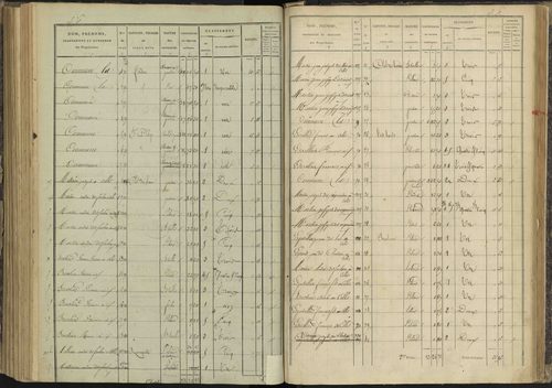Ancelle - 3 P 126/7 - 3 P 126/7 - Section G 