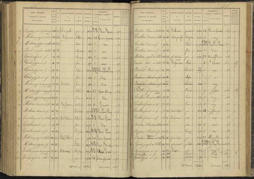 Ancelle - 3 P 126/7 - 3 P 126/7 - Section G 