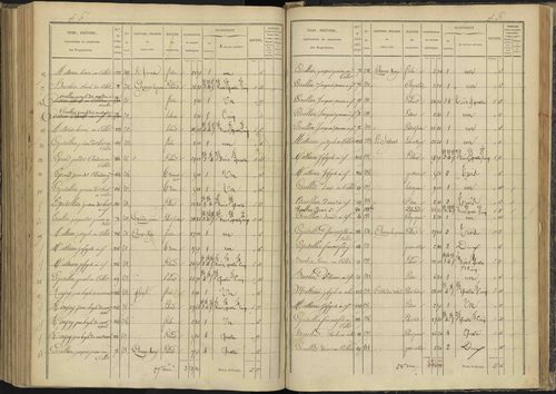 Ancelle - 3 P 126/7 - 3 P 126/7 - Section G 