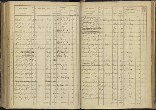 Ancelle - 3 P 126/7 - 3 P 126/7 - Section G 