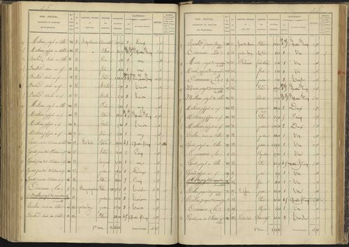 Ancelle - 3 P 126/7 - 3 P 126/7 - Section G 