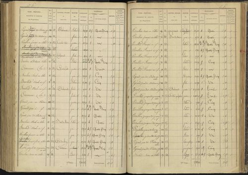 Ancelle - 3 P 126/7 - 3 P 126/7 - Section G 