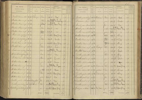 Ancelle - 3 P 126/7 - 3 P 126/7 - Section G 