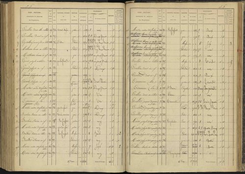 Ancelle - 3 P 126/7 - 3 P 126/7 - Section G 
