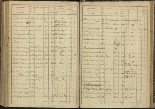 Ancelle - 3 P 126/7 - 3 P 126/7 - Section G 