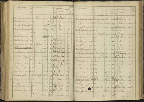 Ancelle - 3 P 126/6 - 3 P 126/6 - Section F 