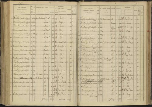 Ancelle - 3 P 126/6 - 3 P 126/6 - Section F 