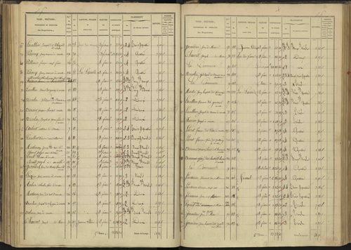 Ancelle - 3 P 126/6 - 3 P 126/6 - Section F 