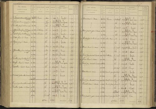 Ancelle - 3 P 126/6 - 3 P 126/6 - Section F 
